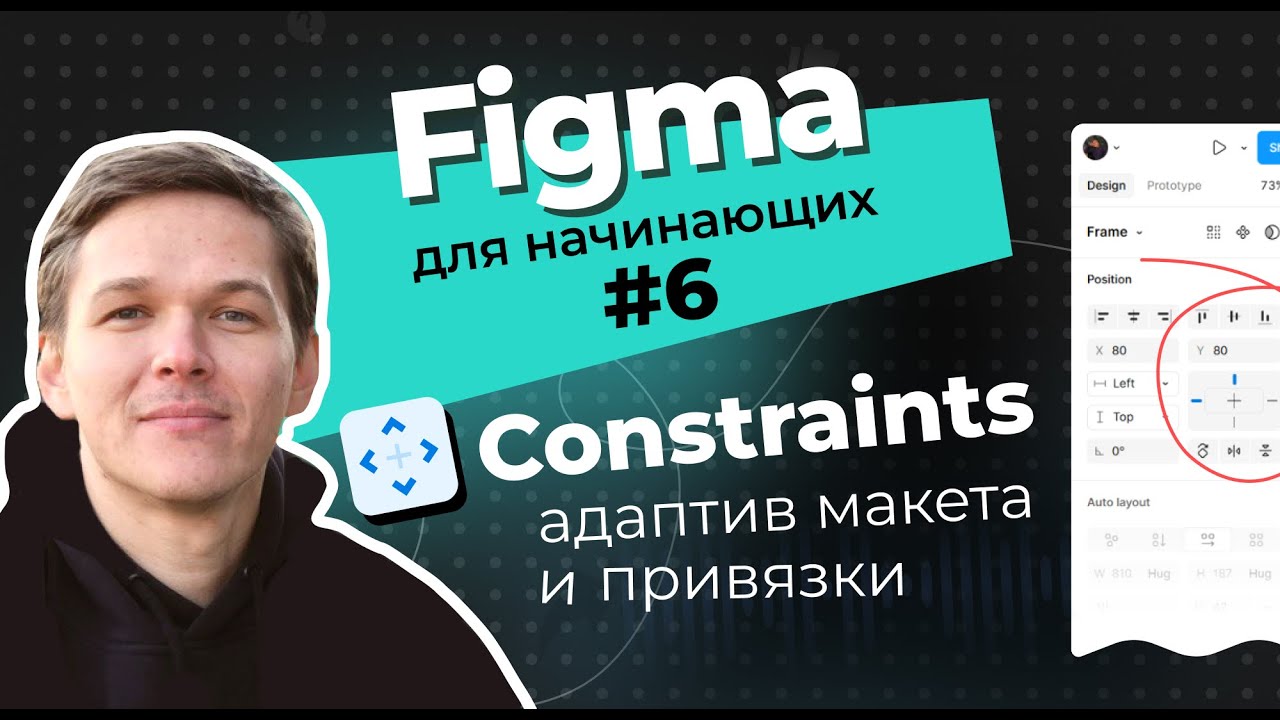 Как адаптировать макеты под разные устройства в Фигме? Функция Constraints: привязки и ограничители