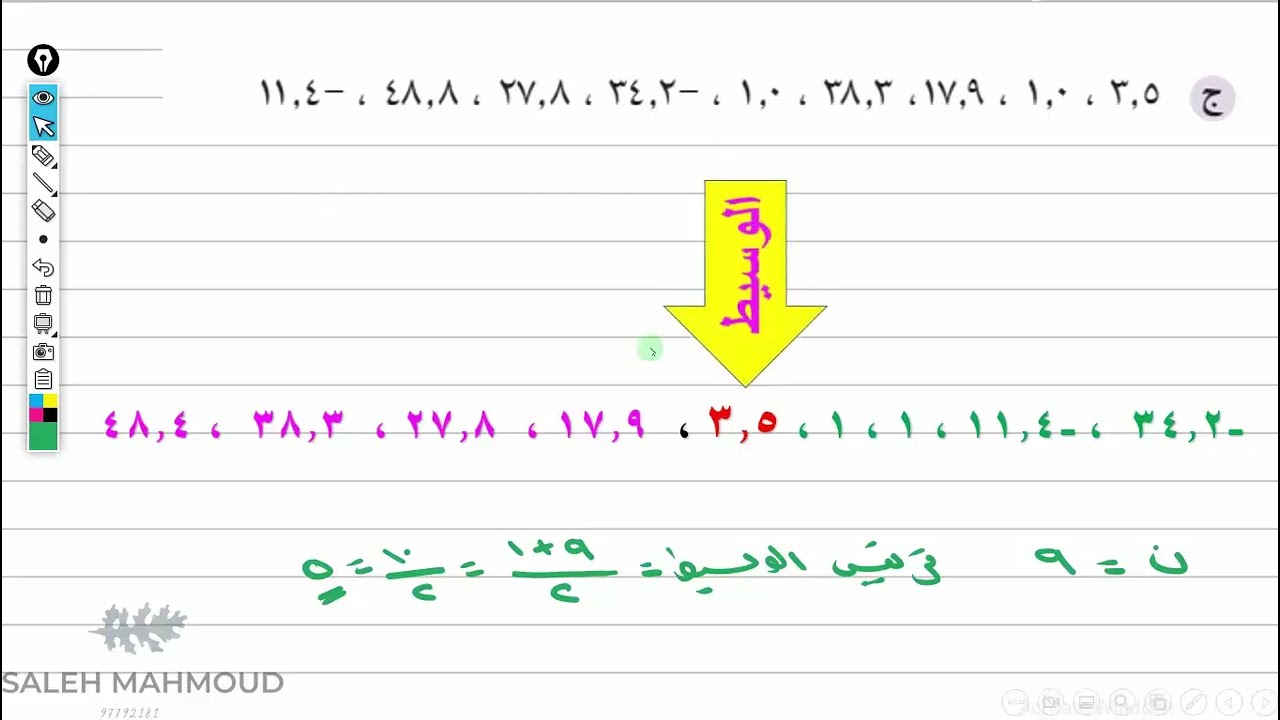 (٤-١ب) ( ٤-١ج ) المنوال والوسيط الصف الحادي عشر  رياضيات اساسية مع حل التمارينشرح واضح ومبسط