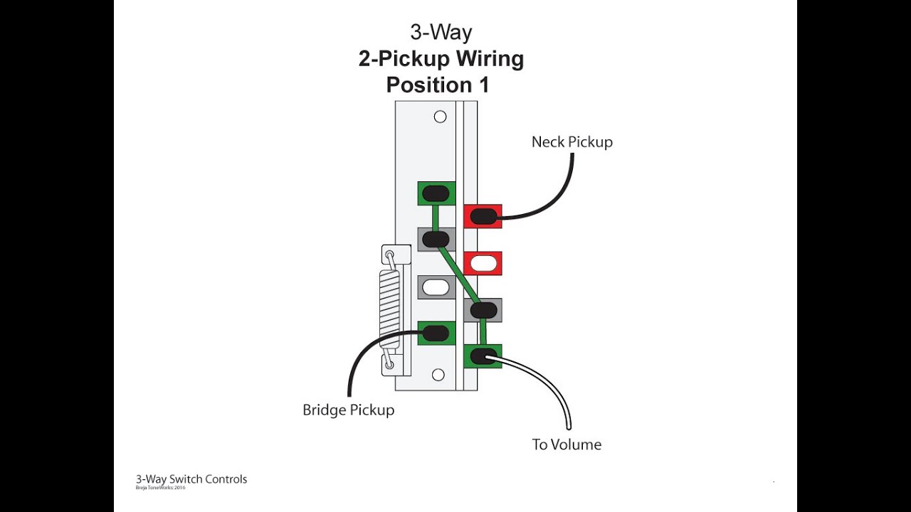 Understanding How a 3-Way Lever Switch Works