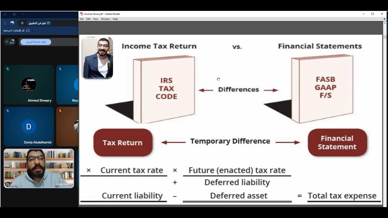 Income Taxes  Part 1 CMA 2026 (Part 2)