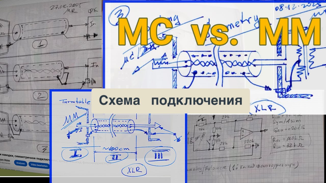 Moving Magnet vs. Moving Coil, схемa подключения, трансформатор, XLR, износ винила