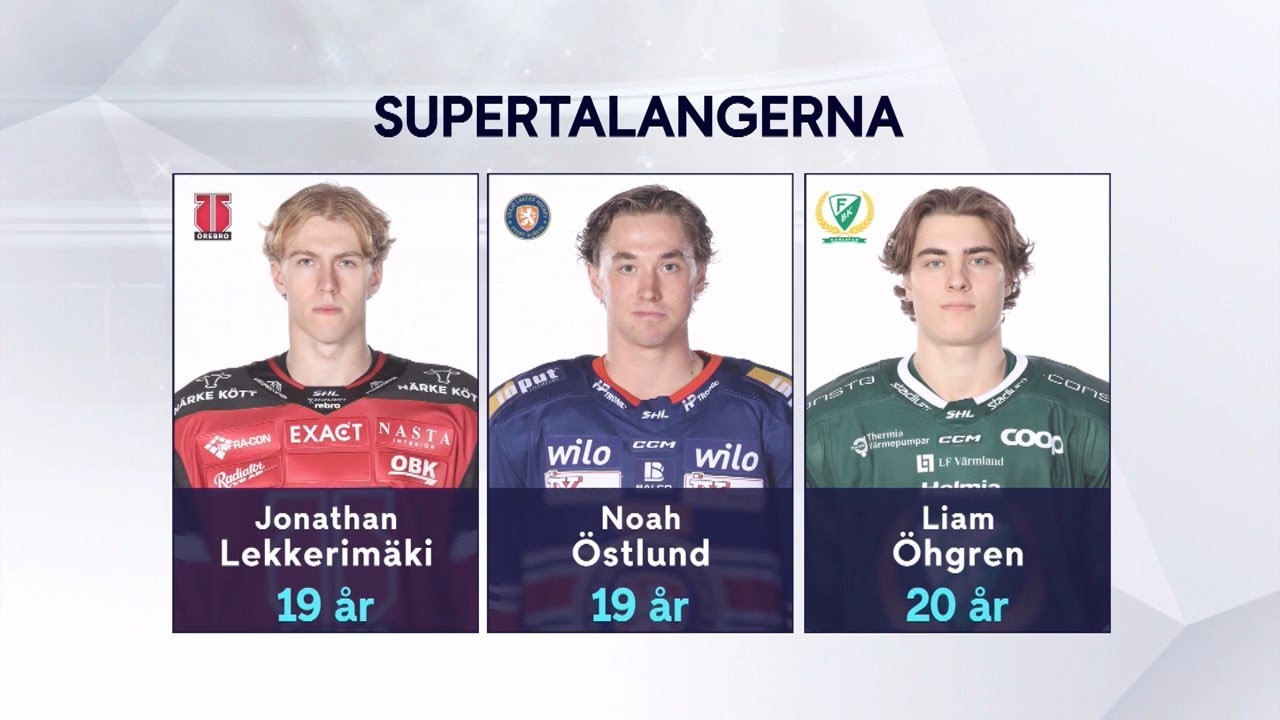 TV4-Studion om Öhgren, Östlund & Lekkerimäki - 'Han borde stanna i SHL nästa säsong'