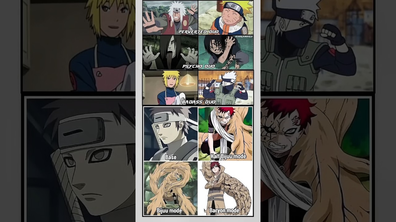 From Base to Baryon Mode 😱 | Naruto Characters’ Craziest Power Duos Explained!