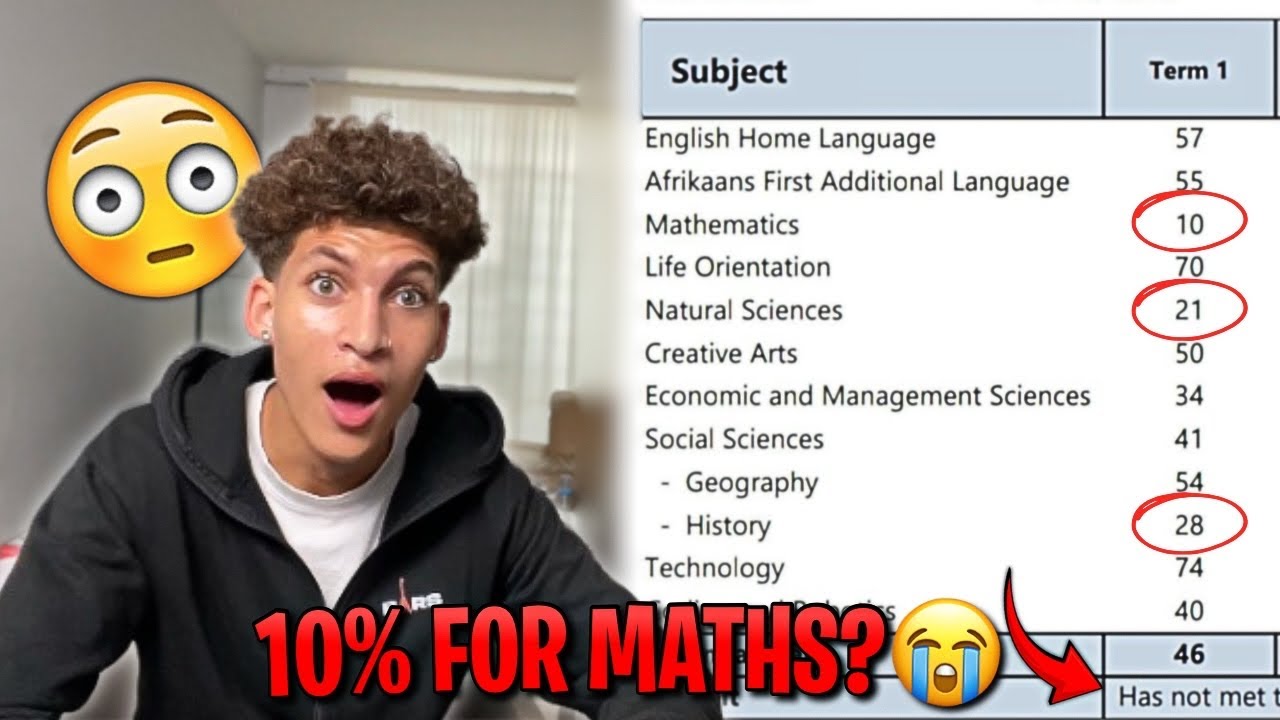 РЕАКЦИЯ НА ВАШИ ОТЧЕТЫ ЗА 1 СЕМЕСТР! (часть 1)