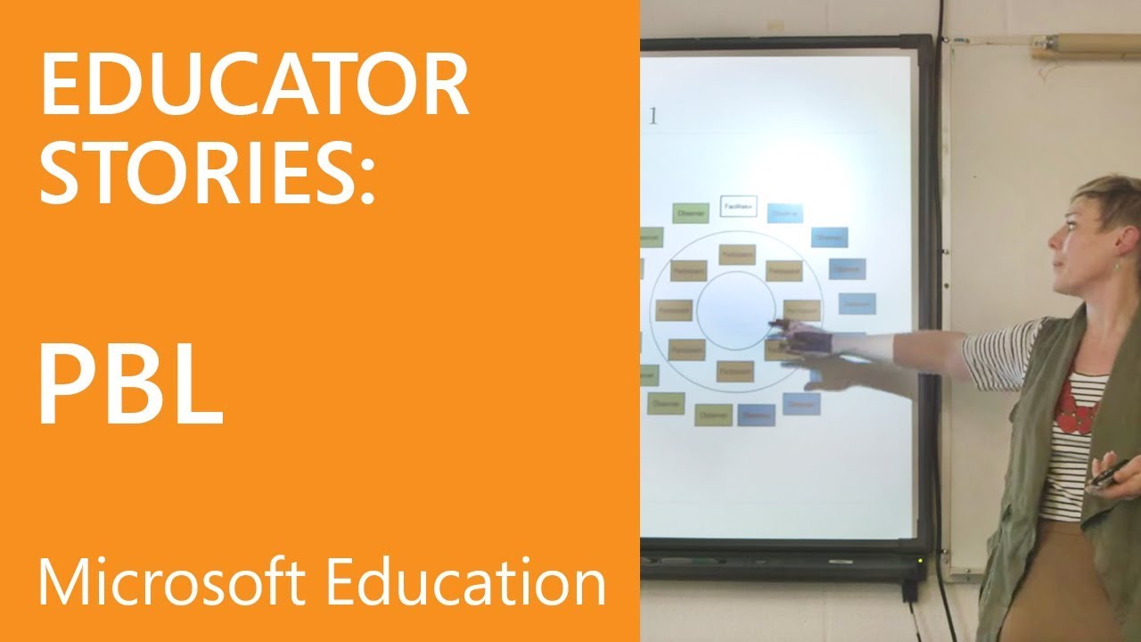 Empowering Education Through Problem-based Learning