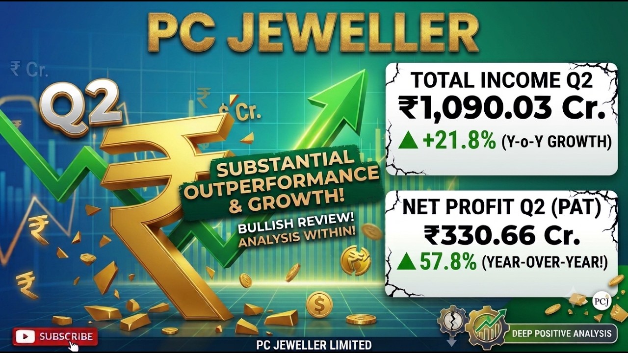 Результаты PC Jeweller за 2-й квартал 2027 года | Результаты PC Jeweller | Отчет о прибылях и убы...