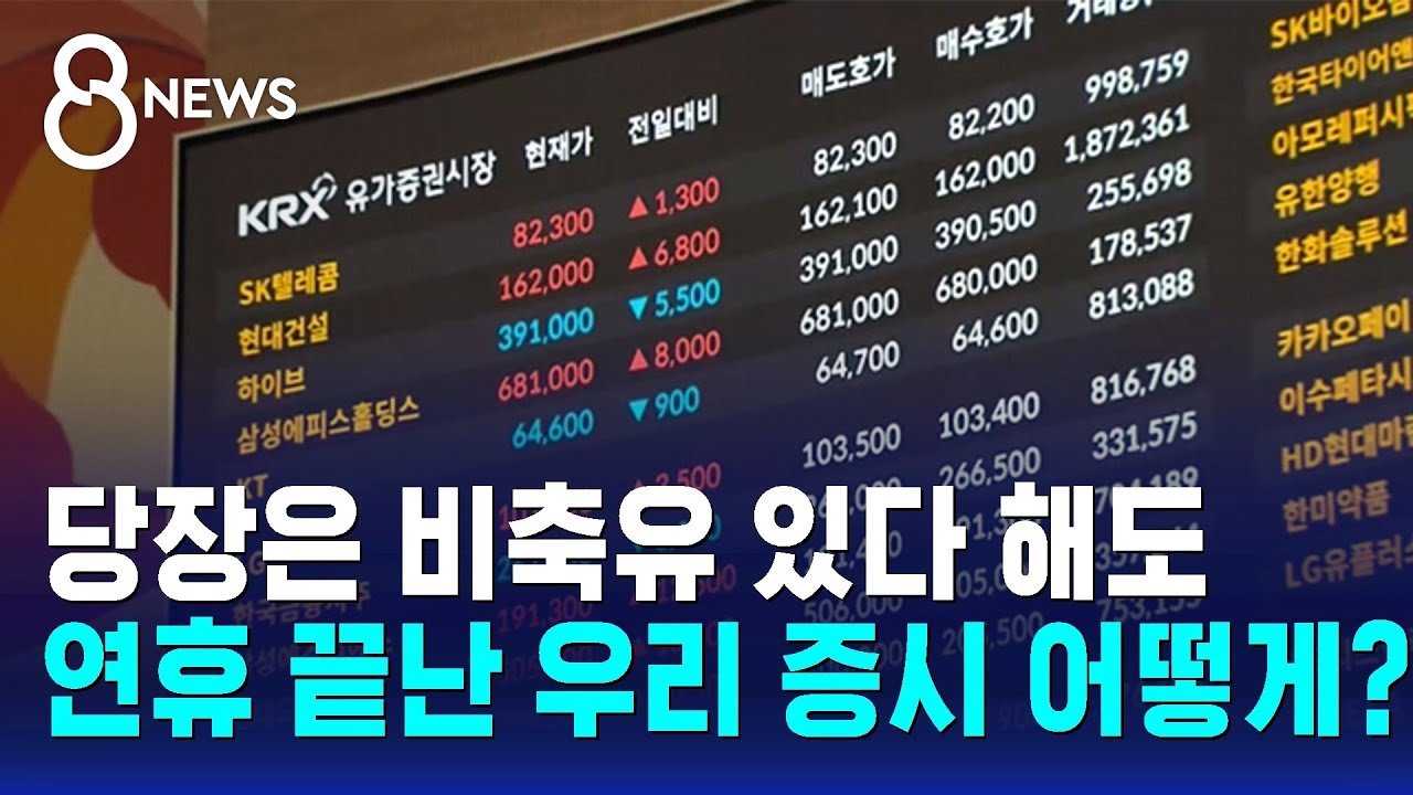 당장은 비축유 있다 해도&hellip;연휴 끝난 우리 증시 어떻게? / SBS 8뉴스