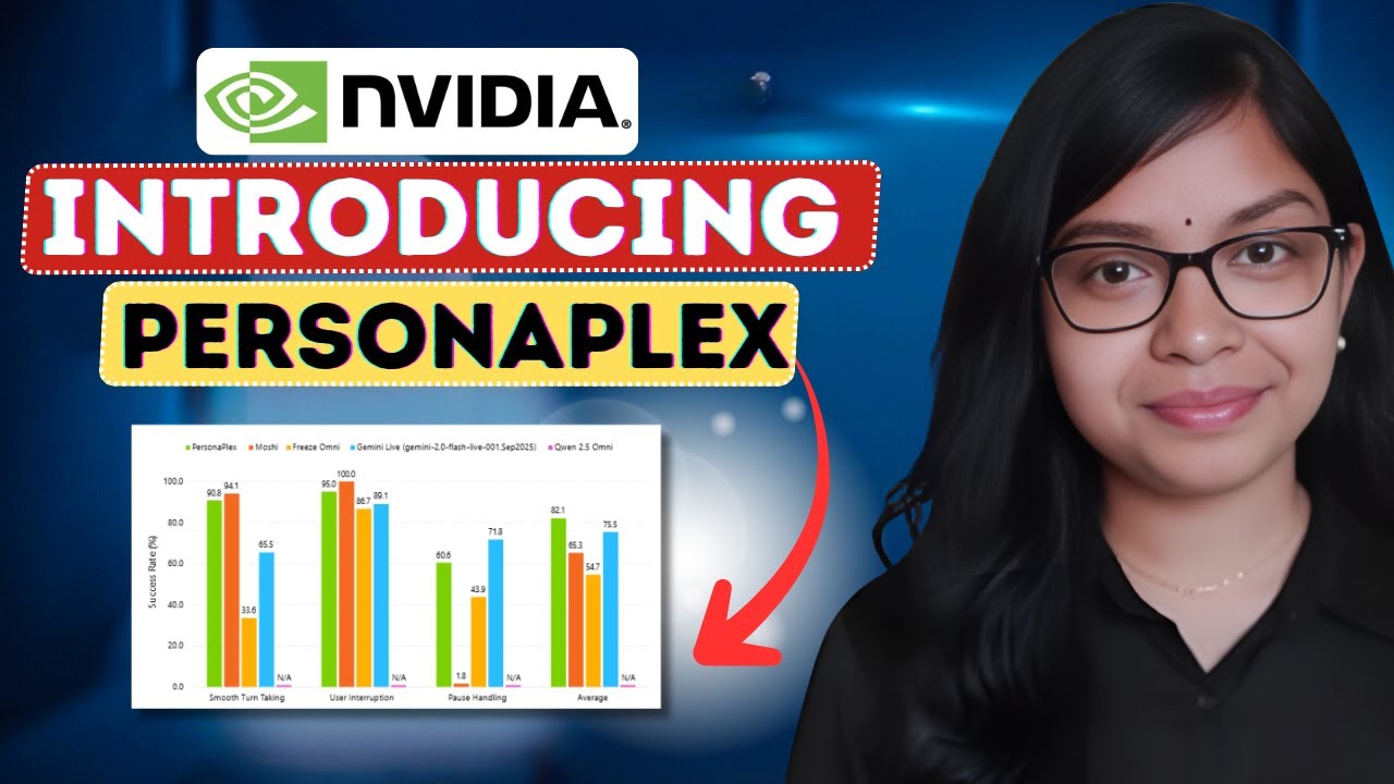NVIDIA Just Dropped a Voice AI That Talks Faster Than Humans (170ms Response Time)
