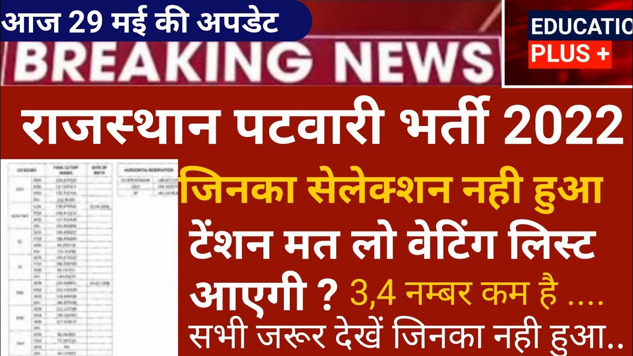 patwar waiting list rajasthan | patwari waiting list latest news 29 may | आज 28 मई की अपडेट जान लो