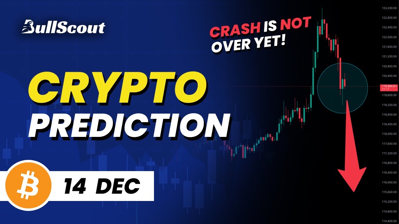 Crypto Market Prediction - 14 Dec | Bitcoin & Ethereum | Crypto F&O Trading | BullScout
