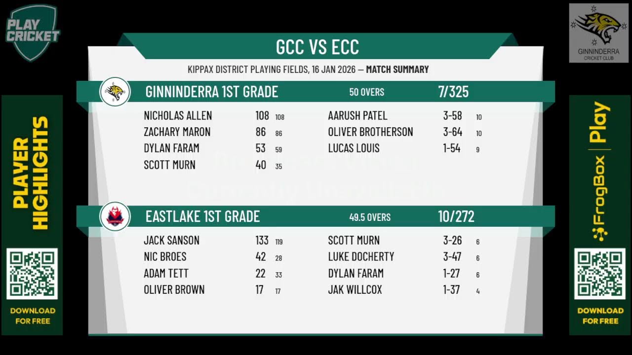Ginninderra 1st Grade v Eastlake 1st Grade