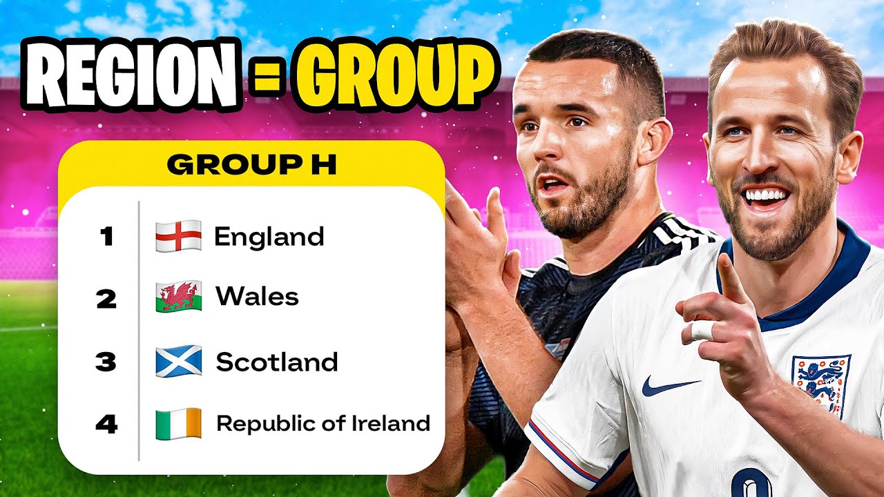 FIFA World Cup, But Geography = Group 🌎