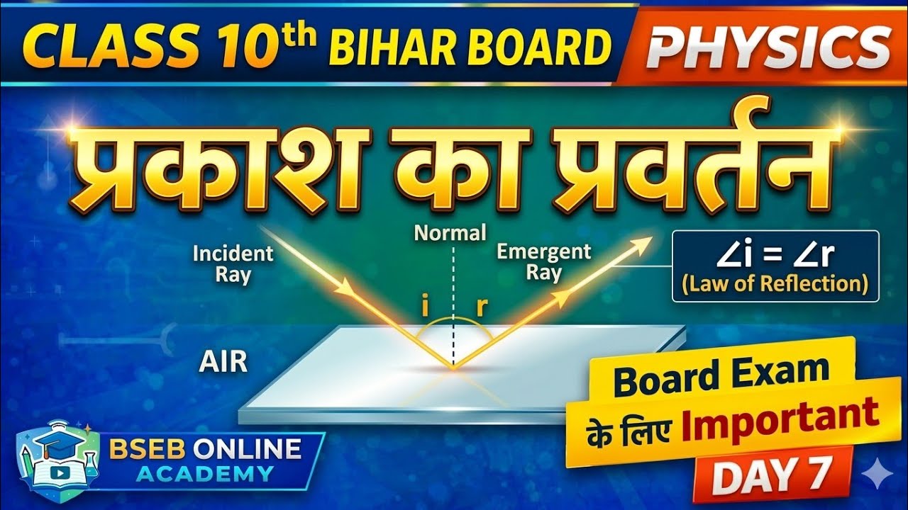 प्रकाश का परावर्तन | Reflection of Light Class 10 Physics Bihar Board | Day 7