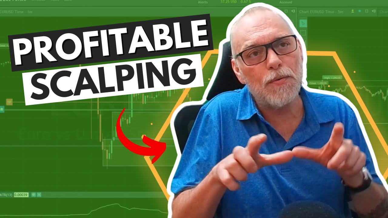 My New Scalping Course | Desire To Trade