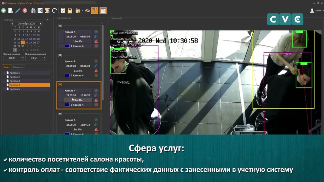 Примеры использования видеоаналитики CVC  для бизнеса