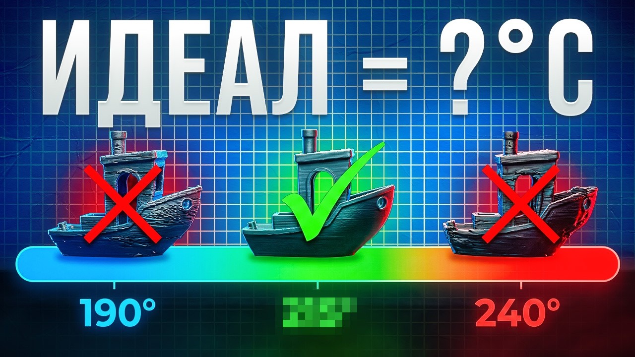 Перестань угадывать температуру - вот логика процесса