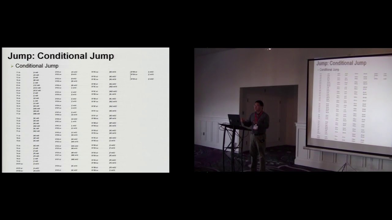 Xiaoning Li | iROP Interesting ROP gadgets | SOURCE Security Conference