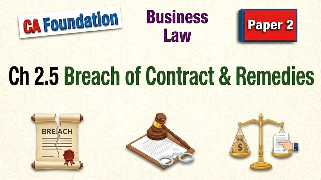🎓CA Foundation | Paper-2 | Ch-2.5 | Breach of Contract and its Remedies | ⚖️Business Laws