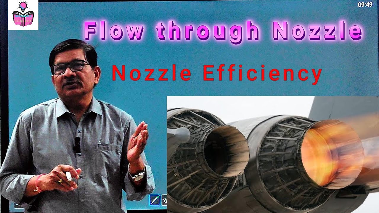 Exit velocity of steam and nozzle efficiency#gatemechanical #thermodynamic #mechanical
