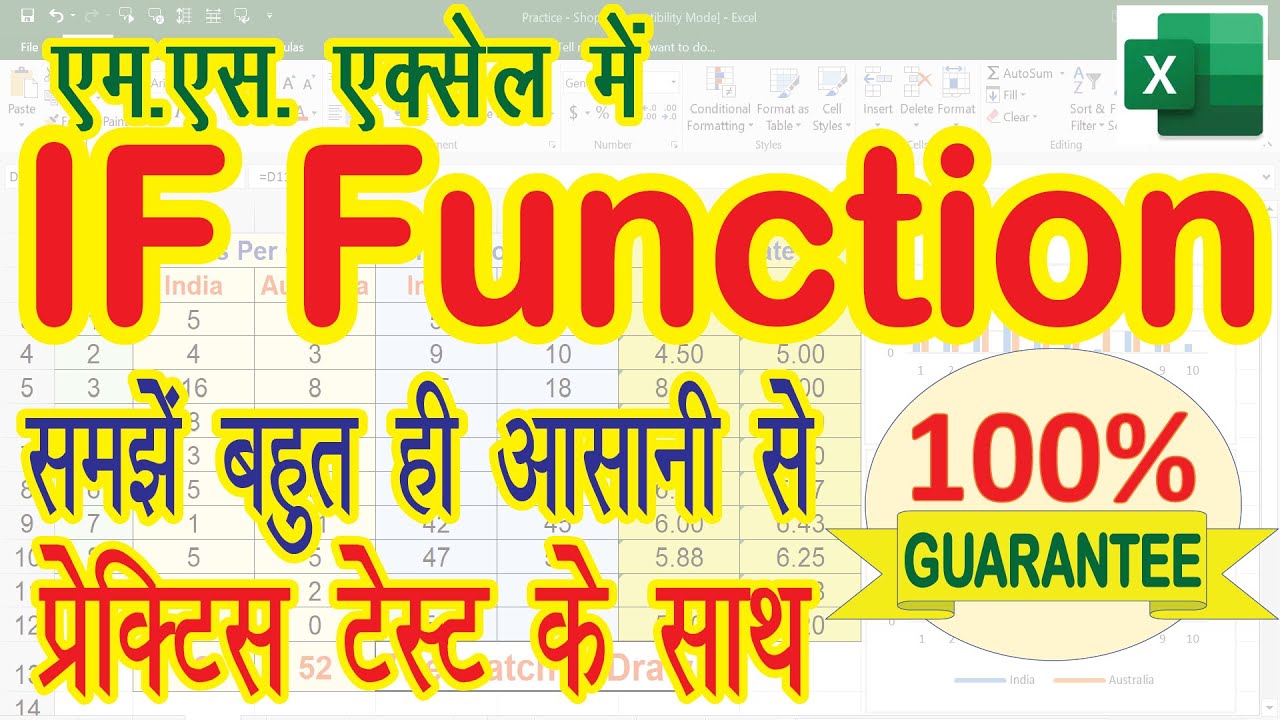 MS Excel - IF Function | Excel Tutorial | Microsoft Excel Tutorial | Excel Nested IF Function