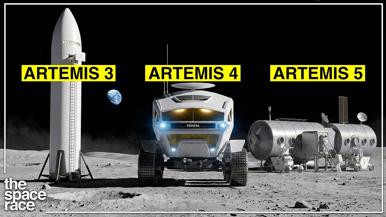 The Complete Artemis Timeline Explained