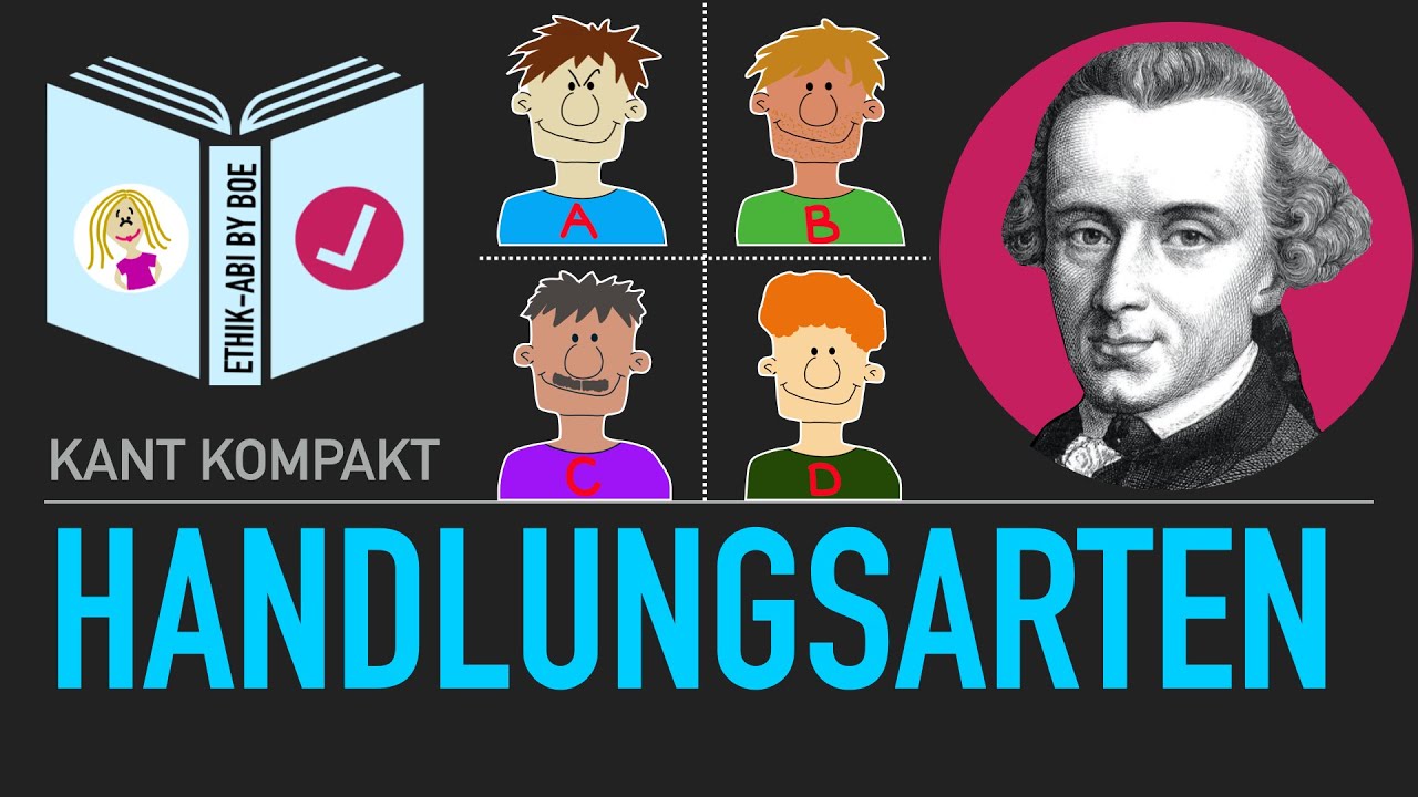 Kant kompakt | Handlungsarten