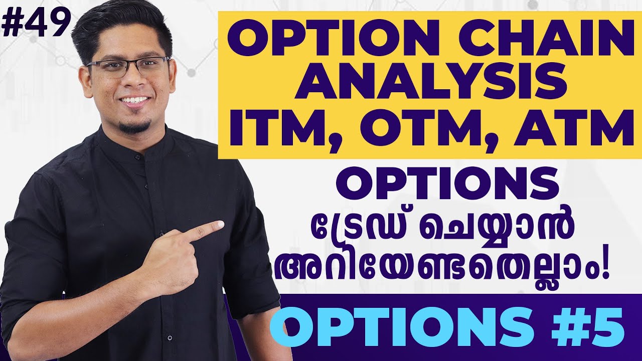 Choosing Options Strike Price - Out of the Money, In the Money & At the Money | Options Trading #49