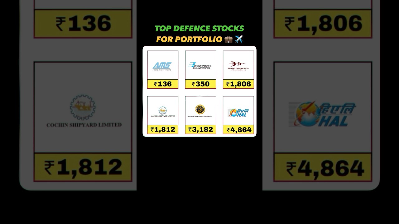 🇮🇳 Top Defence Stocks to Watch in 2025! | Strong Portfolio Picks 💼🚀