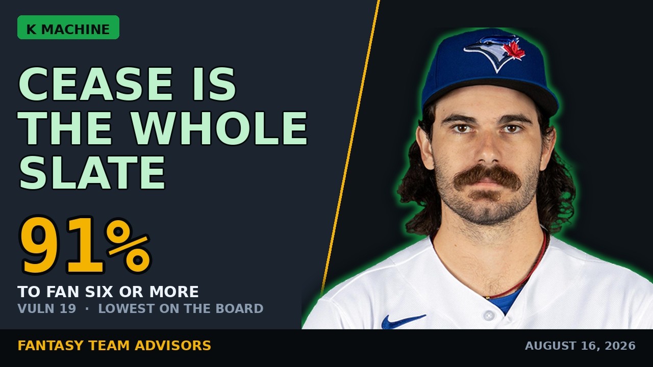 Прогнозы и составы MLB DFS на 16 августа | Лучшие игроки для DraftKings и FanDuel