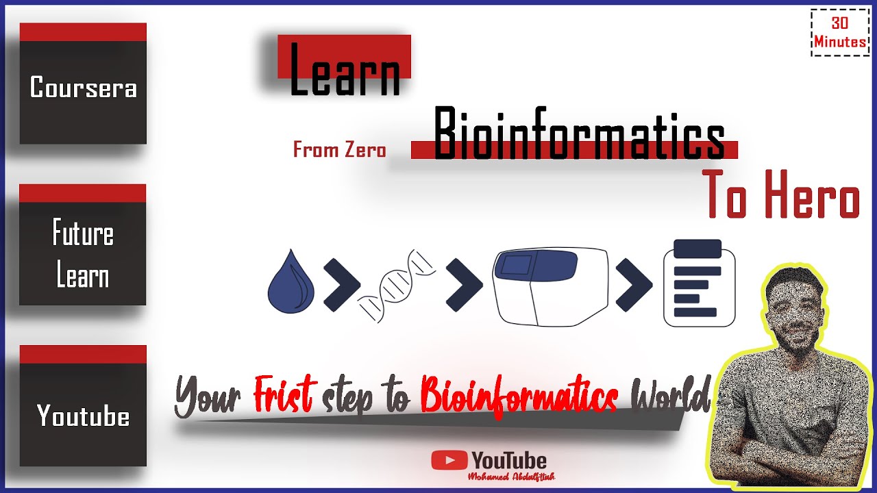 مسار تعلم المعلوماتيه الحيويه من الصفر | Learn Bioinformatics From Zero To Hero