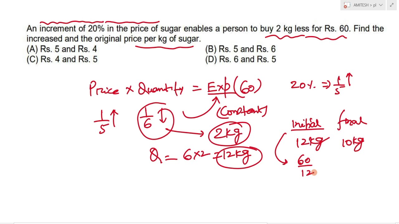 An increment of 20% in the price of sugar enables a person to buy 2 kg less for Rs 60