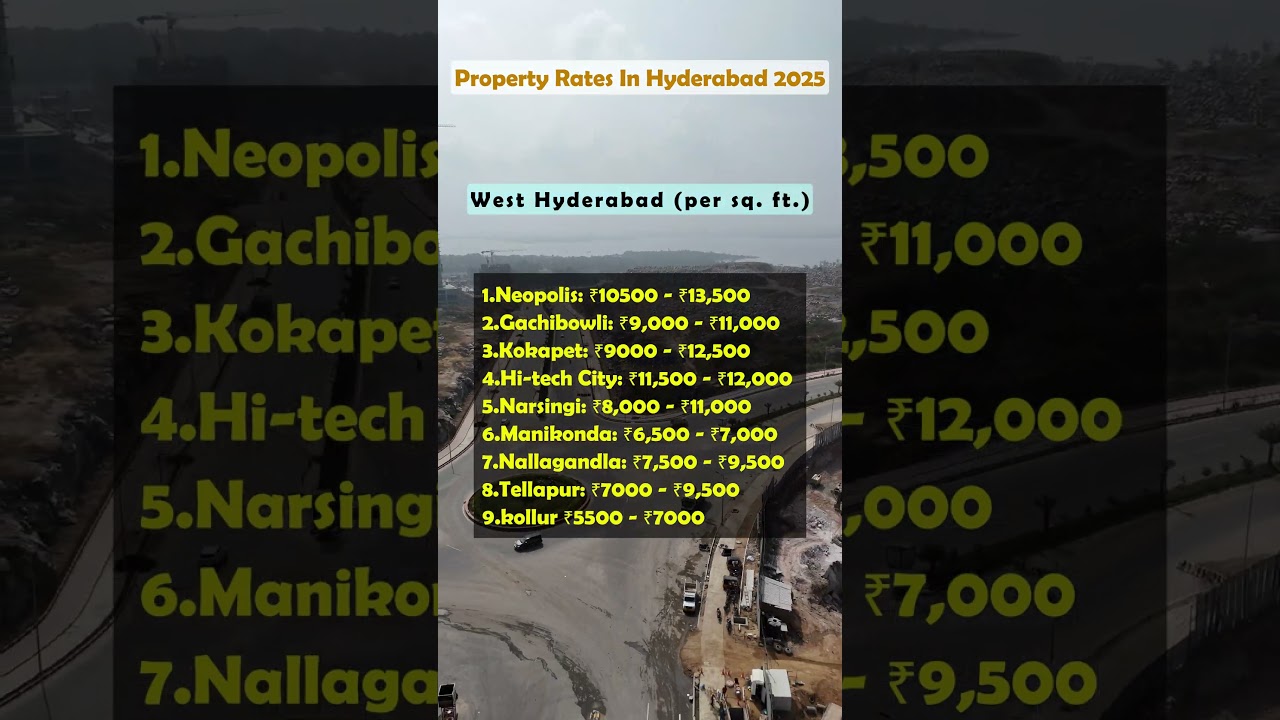 Property Rates in Hyderabad 2025  #hyderabadrealestate #prices #realestate #investment