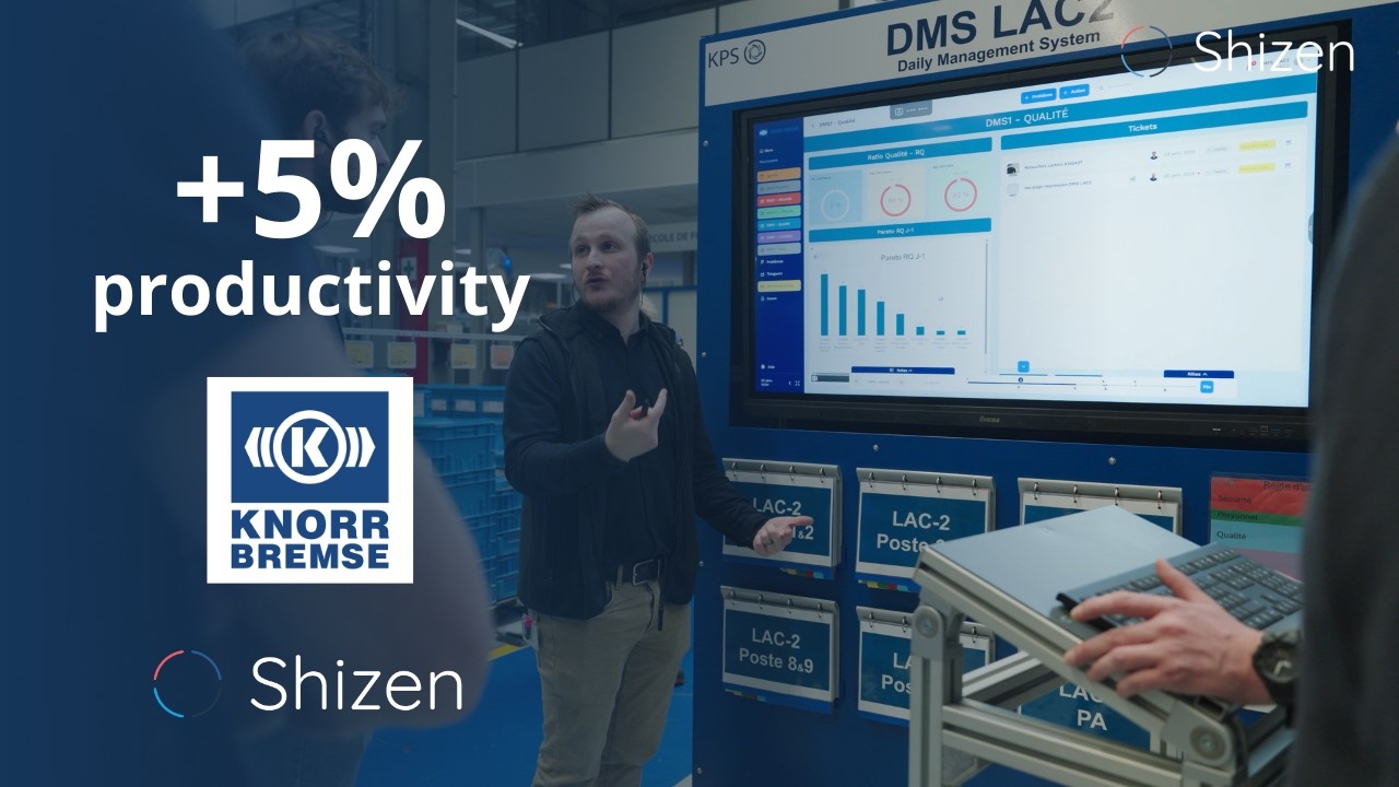 Shizen x Knorr-Bremse – +5% Productivity Through a Strong Problem-Solving Culture