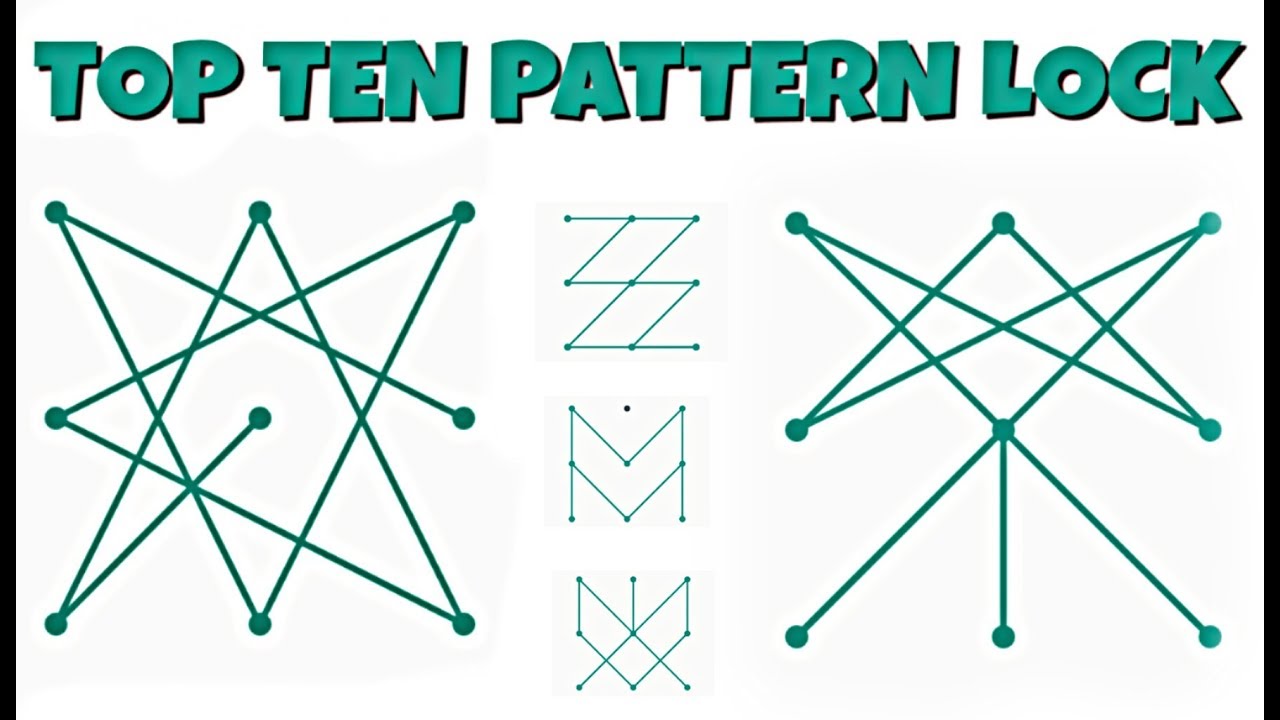 Mobile phones ke Top 10 muskil pattern lock || Must watch