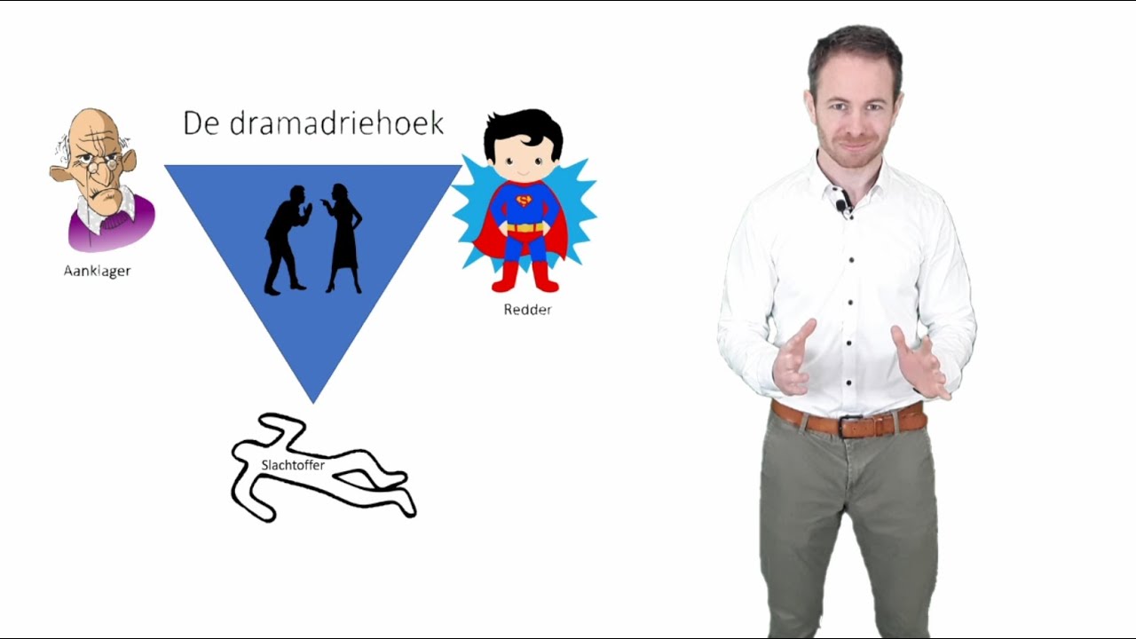 Dramadriehoek deel 3: een drama stoppen