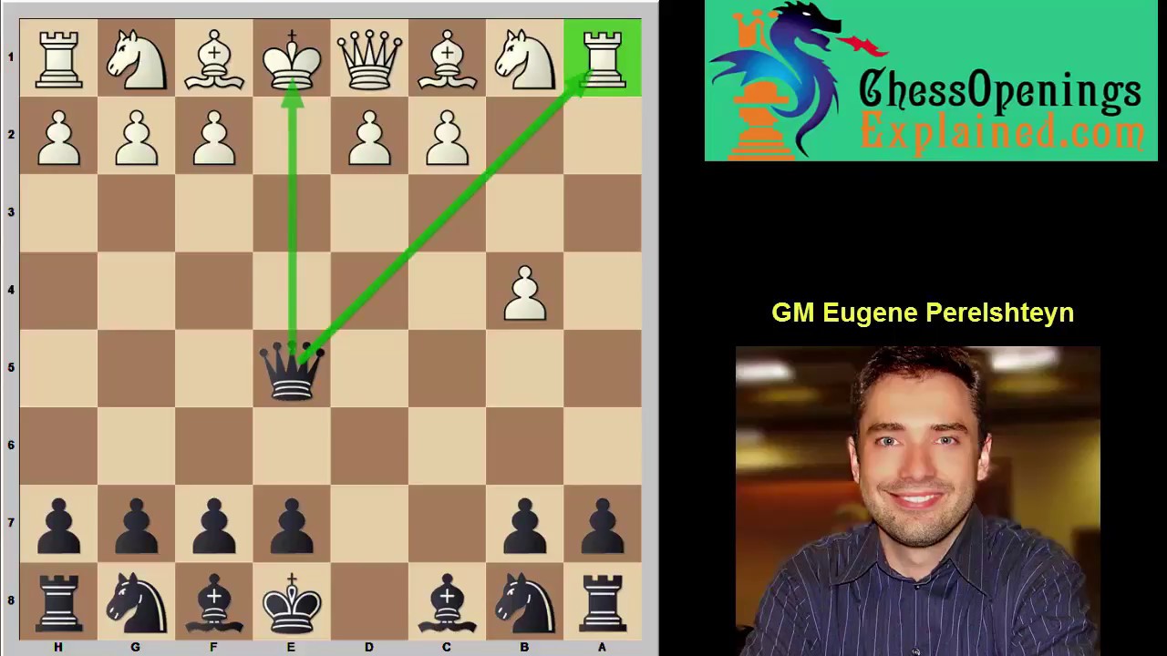 GM Eugene Perelshteyn teaches you how to punish the Wing Gambit!