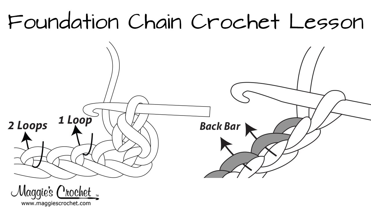 Crochet Basics: Working into Foundation Chain Beginner - RIGHT Hand Stitch Back Bar, Back Loops Knit