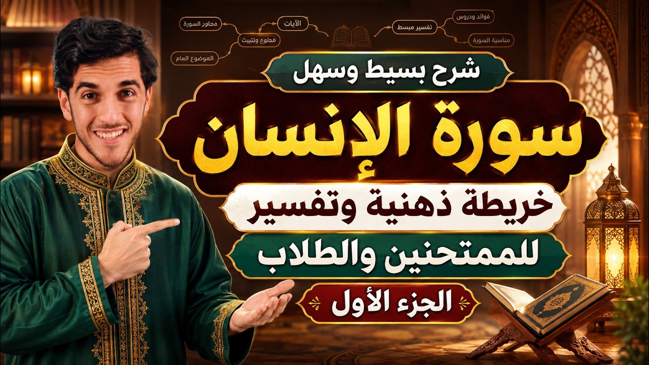 خريطة ذهنية وتفسير سورة الإنسان للمعلمين وللطلاب - الجزء الأول