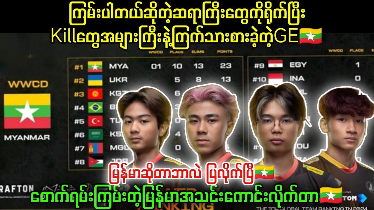 SANHOKမှာရှယ်ကြမ်းပြီးကြက်သားစားပြလိုက်တဲ့ မြန်မာအသင်း🇲🇲 အားပေးရကျိုးနပ်တယ်ဗျာ😘#GE #pubgmyanmar