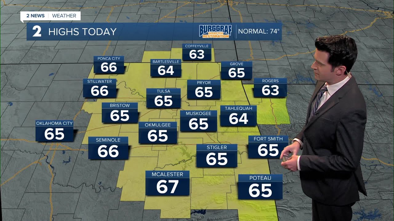 Temperatures to gradually warm up