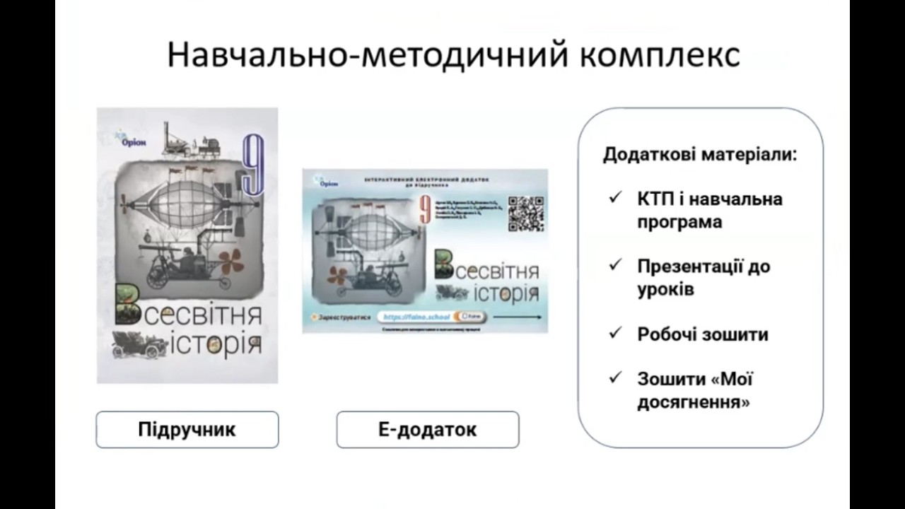 Презентація підручника 