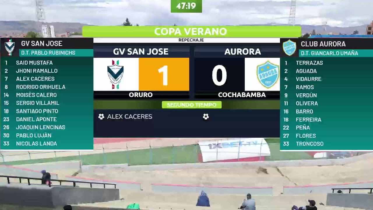 G.V. SAN JOSE vs. AURORA