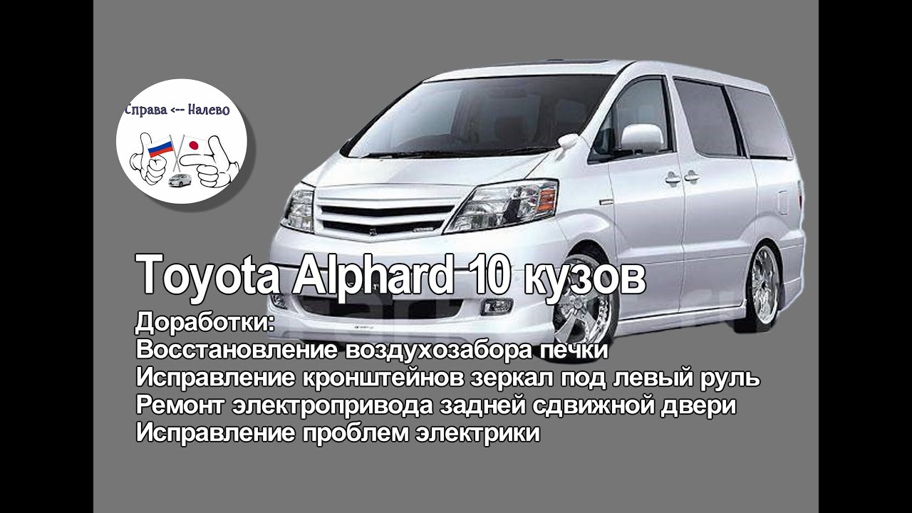 Toyota Alphard 10 кузов-исправление кронштейнов зеркал под Лруль, восстановление воздухозабора печки