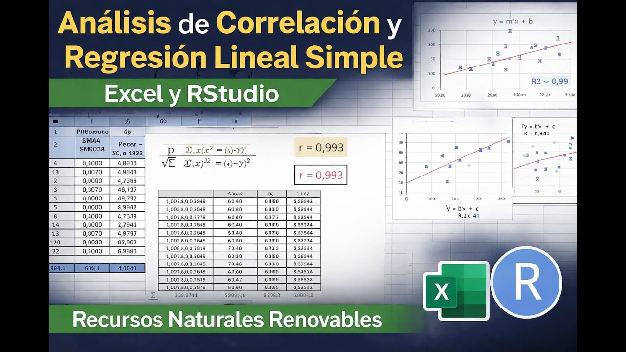 Resolución de Ejercicios de Correlacion y Regresión Lineal Simple - Estadística Aplicada.
