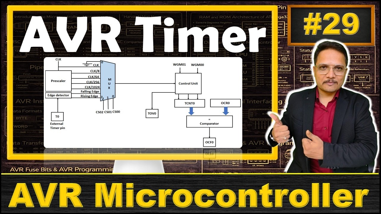 AVR Microcontroller Timers Explained: Timer 0, Timer 1, and Timer 2