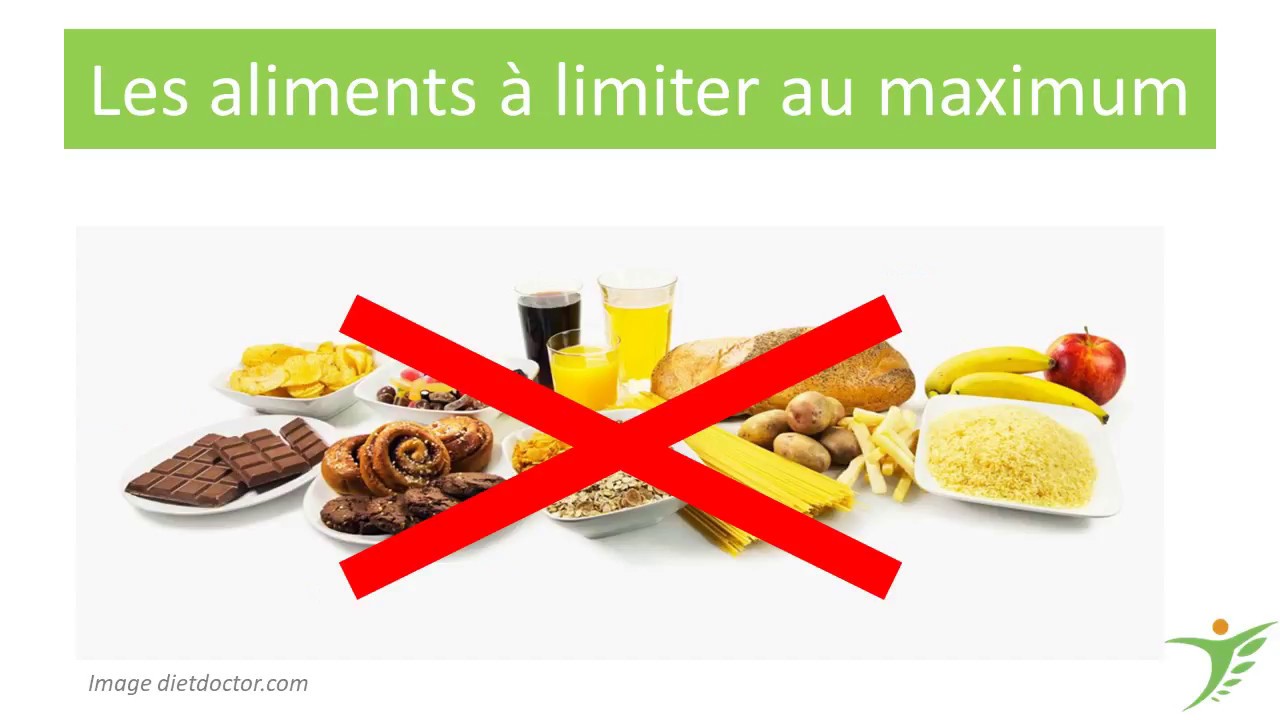 Aliments autorisés et déconseillés en alimentation Low Carb