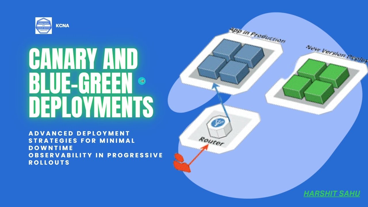 Canary and Blue Green Deployments || Kubernetes || KCNA