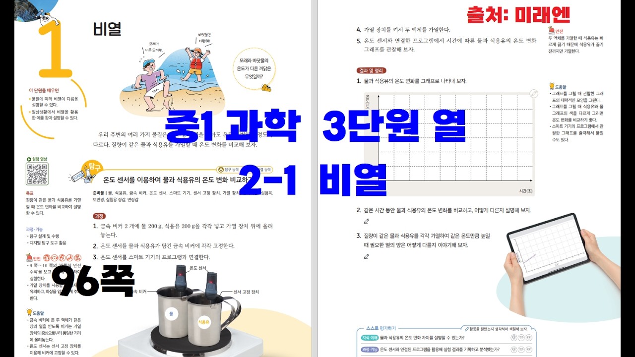 중1과학 3단원 열 2-1 비열
