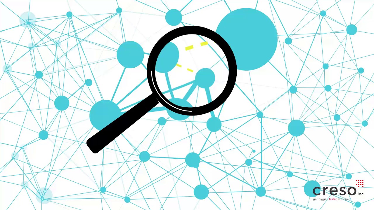Improving Organizational Performance Using Argonaut