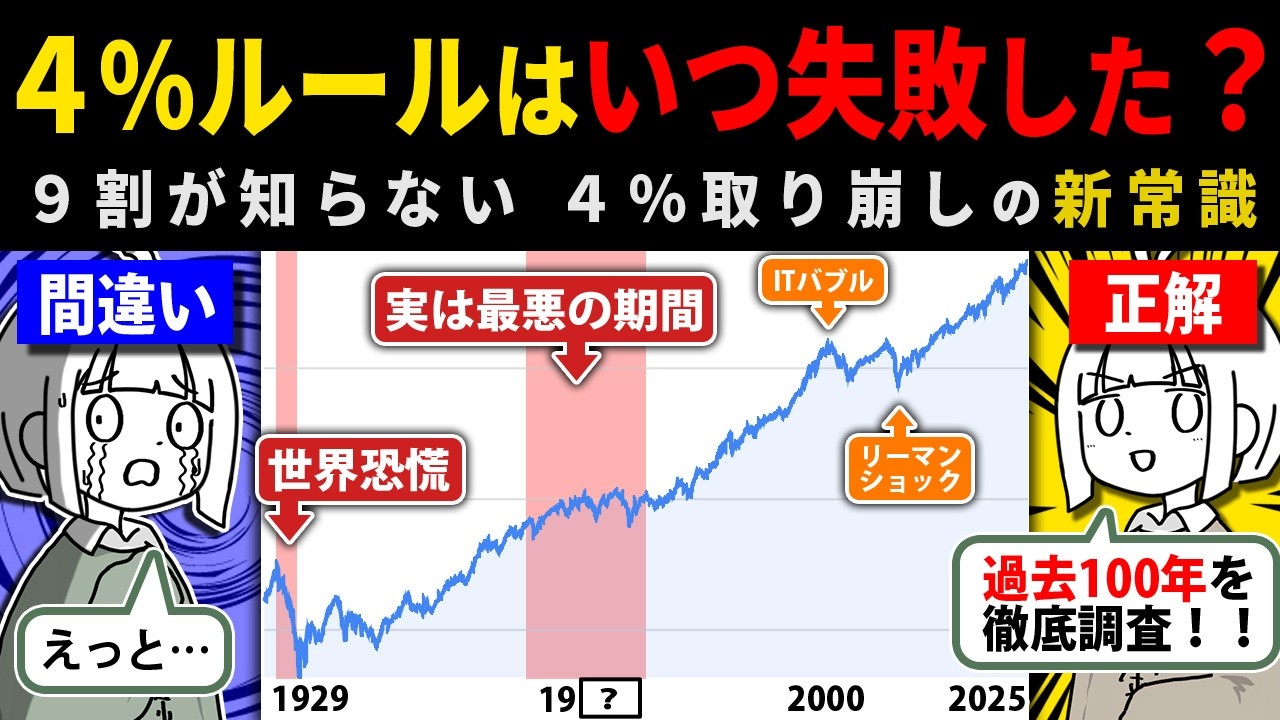 【ガチ調査】過去100年分の徹底調査で分かった！４％ルール取り崩しシミュレーションの失敗期間やいくらまで資産が減ったかを出しちゃう動画。